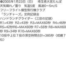 ●2005年1月23日（日）　埼玉県大宮たんぼ 天気晴れ／曇り　気温5度　風速0〜5m/S   フリーフライト模型飛行機クラブ