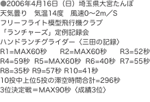 ●2006年4月16日（日）埼玉県大宮たんぼ 天気曇り　気温14度　風速0〜2m／S フリーフライト模型飛行機クラブ 「ランチ